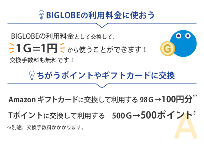 BIGLOBEの利用料金として1Ｇ=1円で使える！ちがうポイントやギフトカードに交換できる！