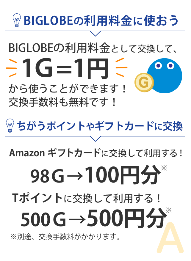 BIGLOBEの利用料金として1Ｇ=1円で使える！ちがうポイントやギフト券に交換できる！